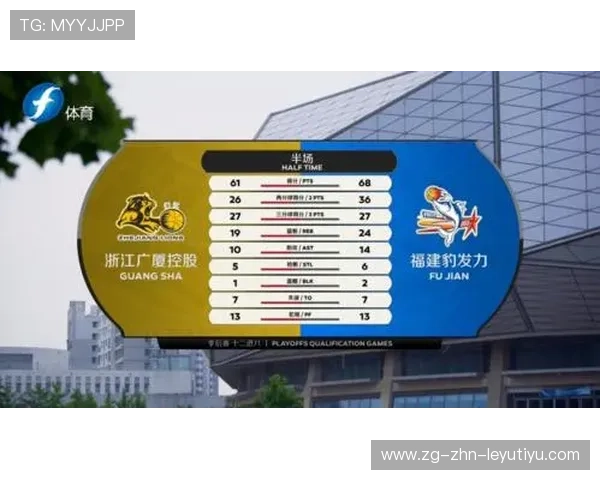 CBA福建进攻节奏找回迅速上分