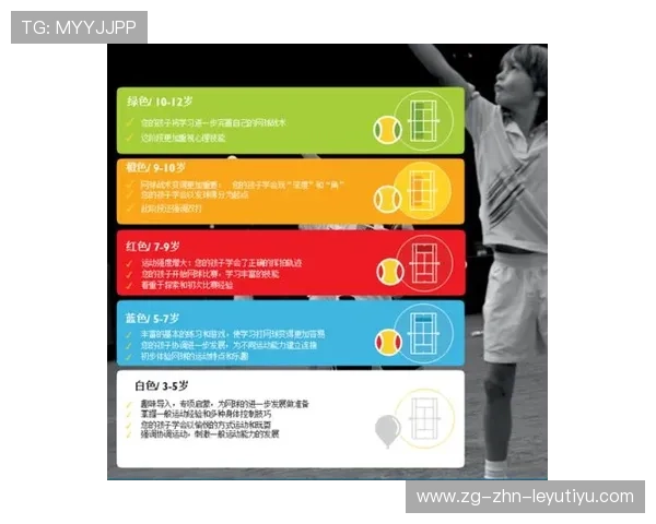 网球教练员线上教学平台用户增长明显，网球教练证报名网址